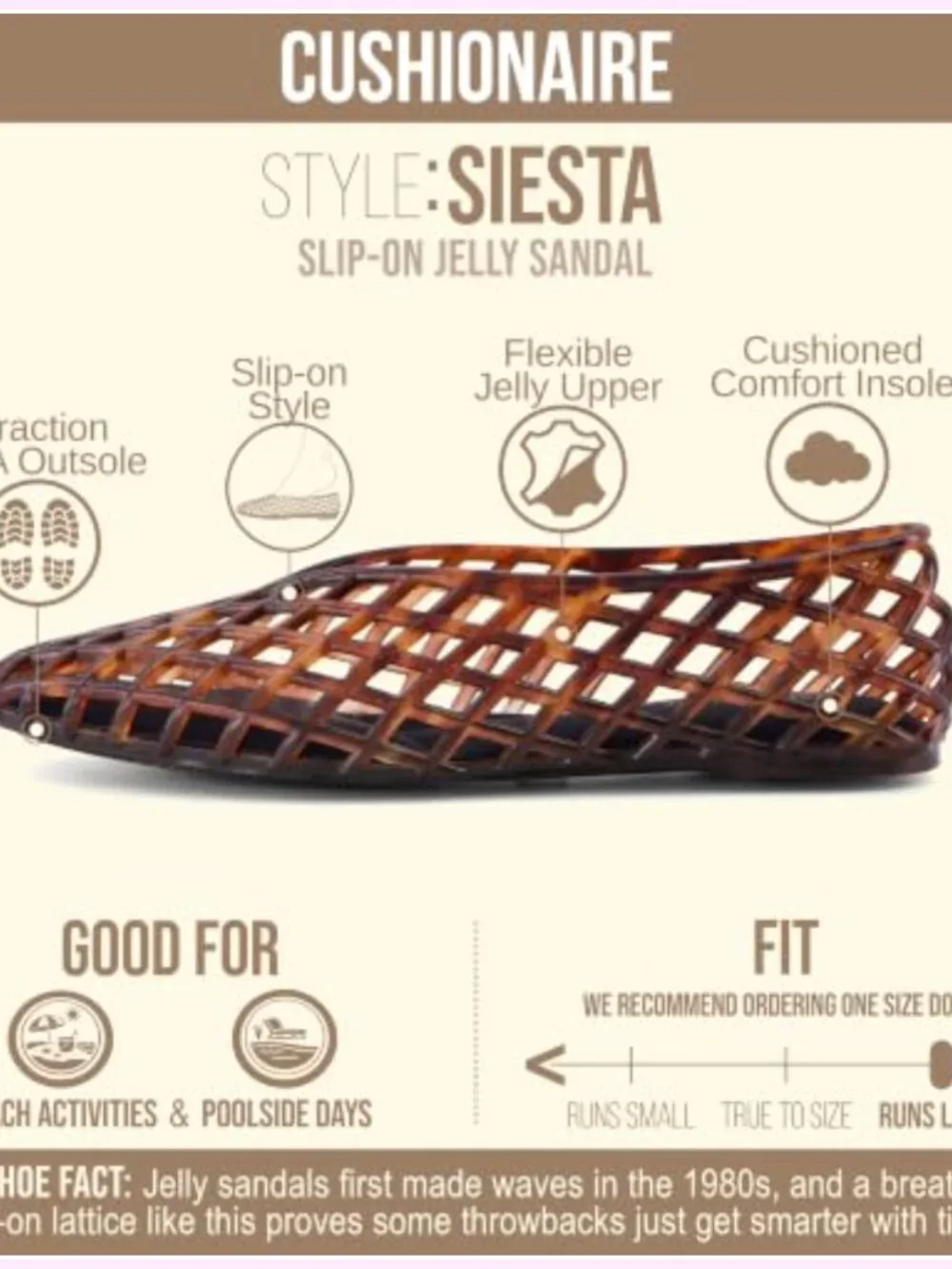N/A these lattice